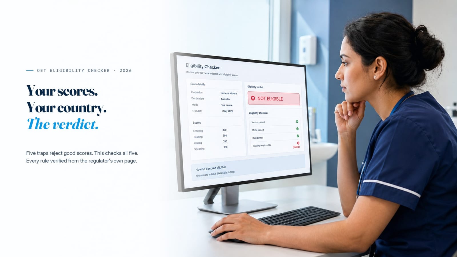 A nurse reading an OET eligibility verdict on screen showing not eligible because Australia requires 360 in Reading, with the passed checks listed above it
