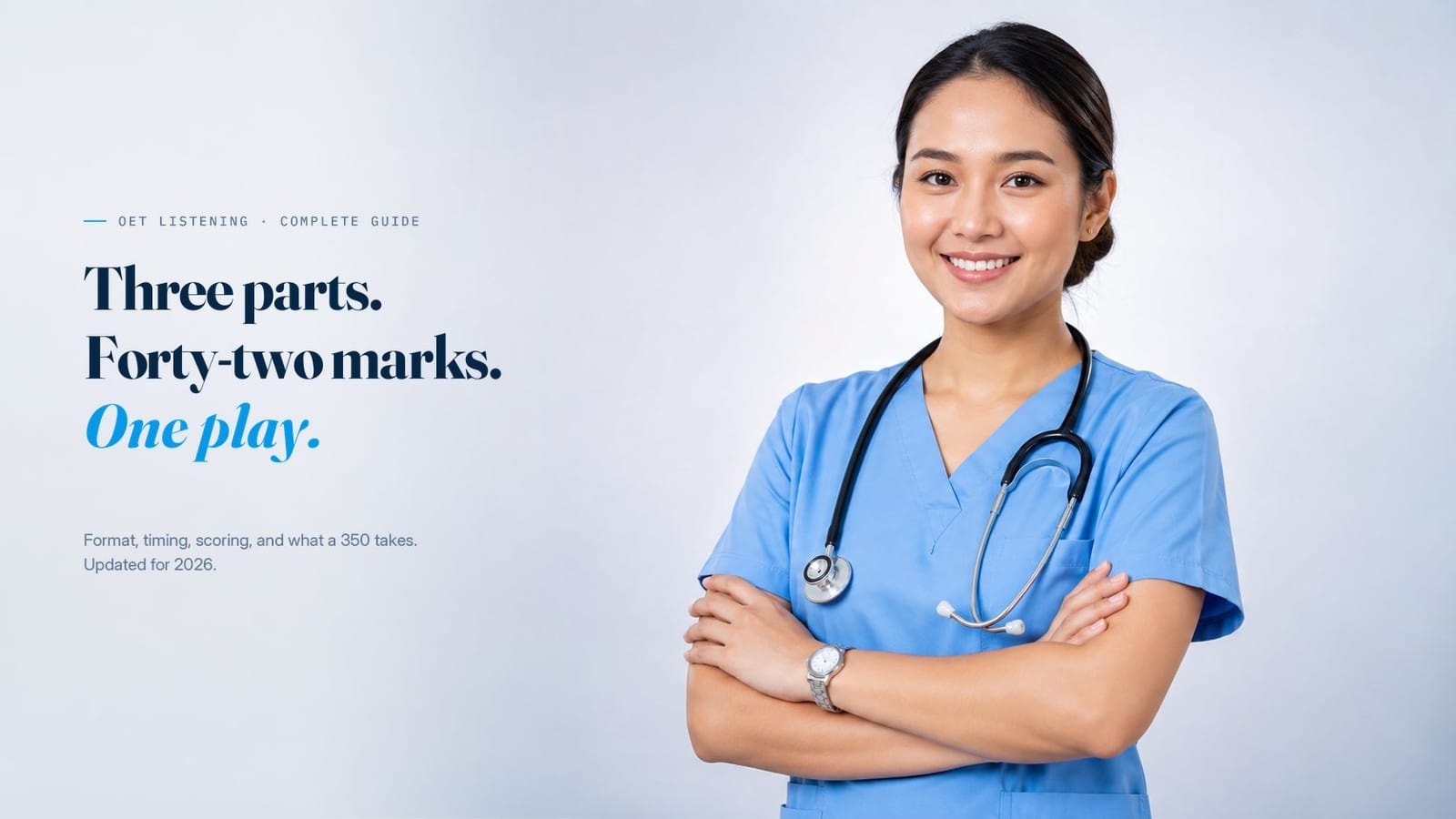 OET Listening explained: a nurse in scrubs, confident before the test. Three parts, forty two marks, and every audio plays once.
